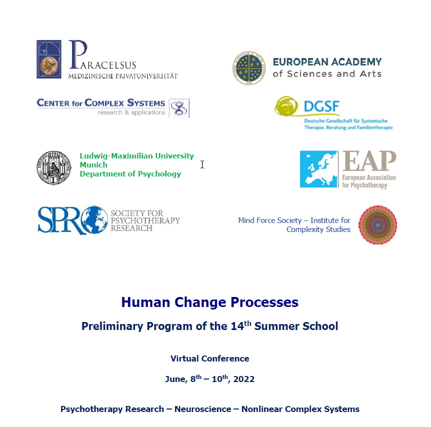 Human Change Processes
